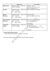 CL14A105MO8NANC Datasheet Page 2