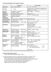 CL21A106KQCLRNC Datasheet Page 2