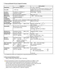 CL21B102KECSNNC Datasheet Page 2