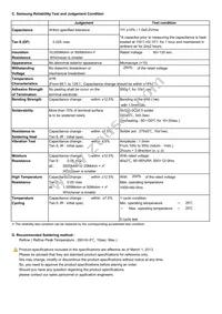 CL21B222JBANNNC Datasheet Page 2