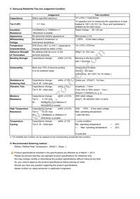 CL21B475KQQNNNE Datasheet Page 2