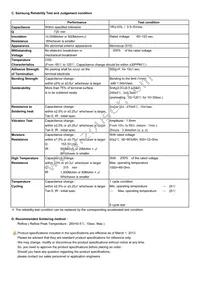 CL21C160JBANNNC Datasheet Page 2