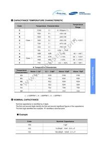 CL31A107MPHNNNE Datasheet Page 2