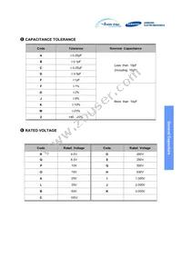 CL31A107MPHNNNE Datasheet Page 3