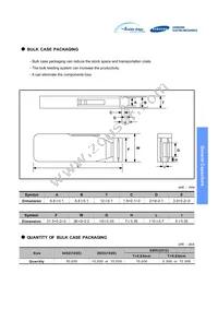 CL31A107MPHNNNE Datasheet Page 15