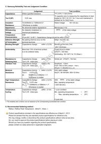 CL31A335KOHNNNE Datasheet Page 2