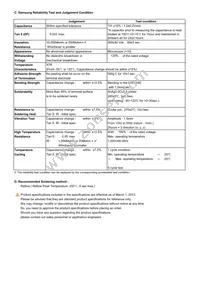 CL31B102KIFNFNE Datasheet Page 2