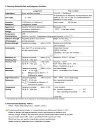 CL31B105KAPLNNE Datasheet Page 2