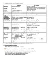 CL31B222KIFNNNE Datasheet Page 2