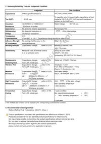 CL31B335KOHNFNE Datasheet Page 2