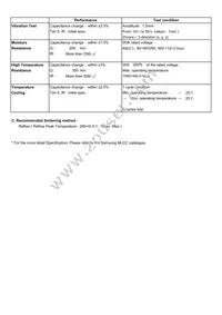 CL31C680KBCNBND Datasheet Page 2