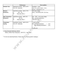 CL32C182JGHNNNF Datasheet Page 2