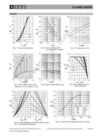 CLA30E1200PB Datasheet Page 5