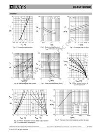 CLA5E1200UC-TRL Datasheet Page 5