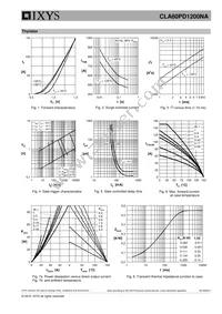 CLA60PD1200NA Datasheet Page 5