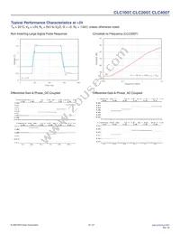 CLC1007IST5 Datasheet Page 10