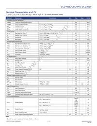 CLC1015IST6 Datasheet Page 3