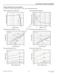 CLC1015IST6 Datasheet Page 9