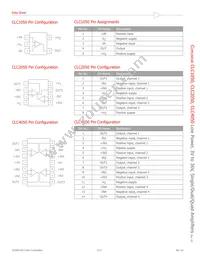 CLC1050IST5 Datasheet Page 2