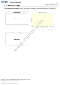 CLF10040T-4R7N-CA Datasheet Page 3