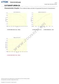 CLF10040T-6R8N-CA Datasheet Page 3