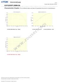 CLF12555T-100M-CA Datasheet Page 3