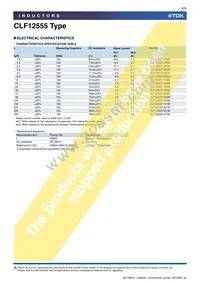 CLF12555T-221M Datasheet Page 6