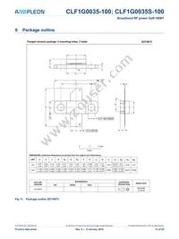 CLF1G0035S-100 Datasheet Page 15