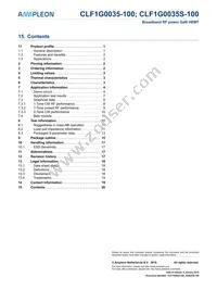 CLF1G0035S-100 Datasheet Page 20