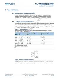 CLF1G0035S-200PU Datasheet Page 11