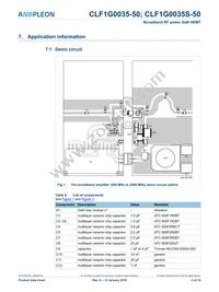 CLF1G0035S-50 Datasheet Page 4