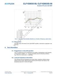 CLF1G0035S-50 Datasheet Page 10