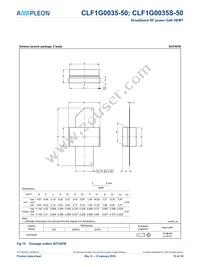 CLF1G0035S-50 Datasheet Page 15