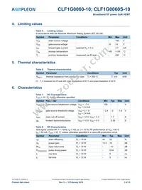CLF1G0060S-10U Datasheet Page 3