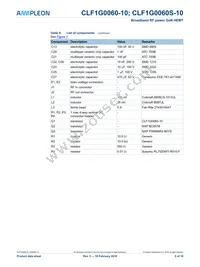 CLF1G0060S-10U Datasheet Page 5