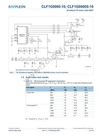 CLF1G0060S-10U Datasheet Page 6