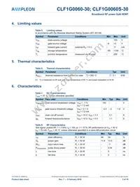 CLF1G0060S-30U Datasheet Page 3
