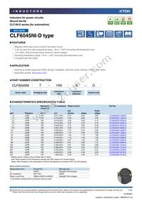 CLF6045NIT-151M-D Datasheet Cover