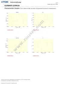 CLF6045T-151M-CA Datasheet Page 2