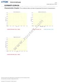 CLF6045T-151M-CA Datasheet Page 3