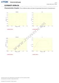 CLF6045T-1R5N-CA Datasheet Page 2