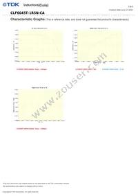 CLF6045T-1R5N-CA Datasheet Page 3