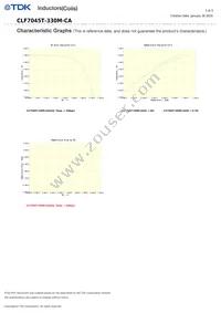 CLF7045T-330M-CA Datasheet Page 3