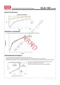 CLG-100-15 Datasheet Page 3