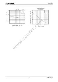 CLH07(TE16R Datasheet Page 4