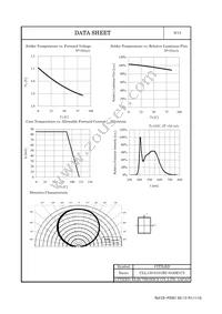 CLL130-0101B2-50AM1C5 Datasheet Page 7