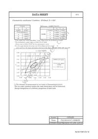 CLL130-0101C1-353M1F2 Datasheet Page 4