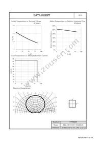 CLL130-0101C1-50AM1J1 Datasheet Page 6