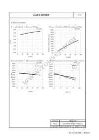 CLL620-0101B2-353M1C5 Datasheet Page 6