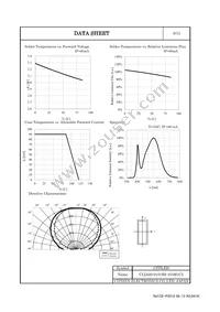 CLL620-0101B2-353M1C5 Datasheet Page 7